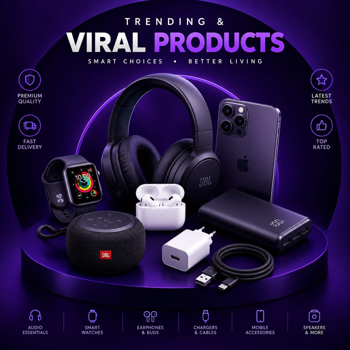 Viral Products