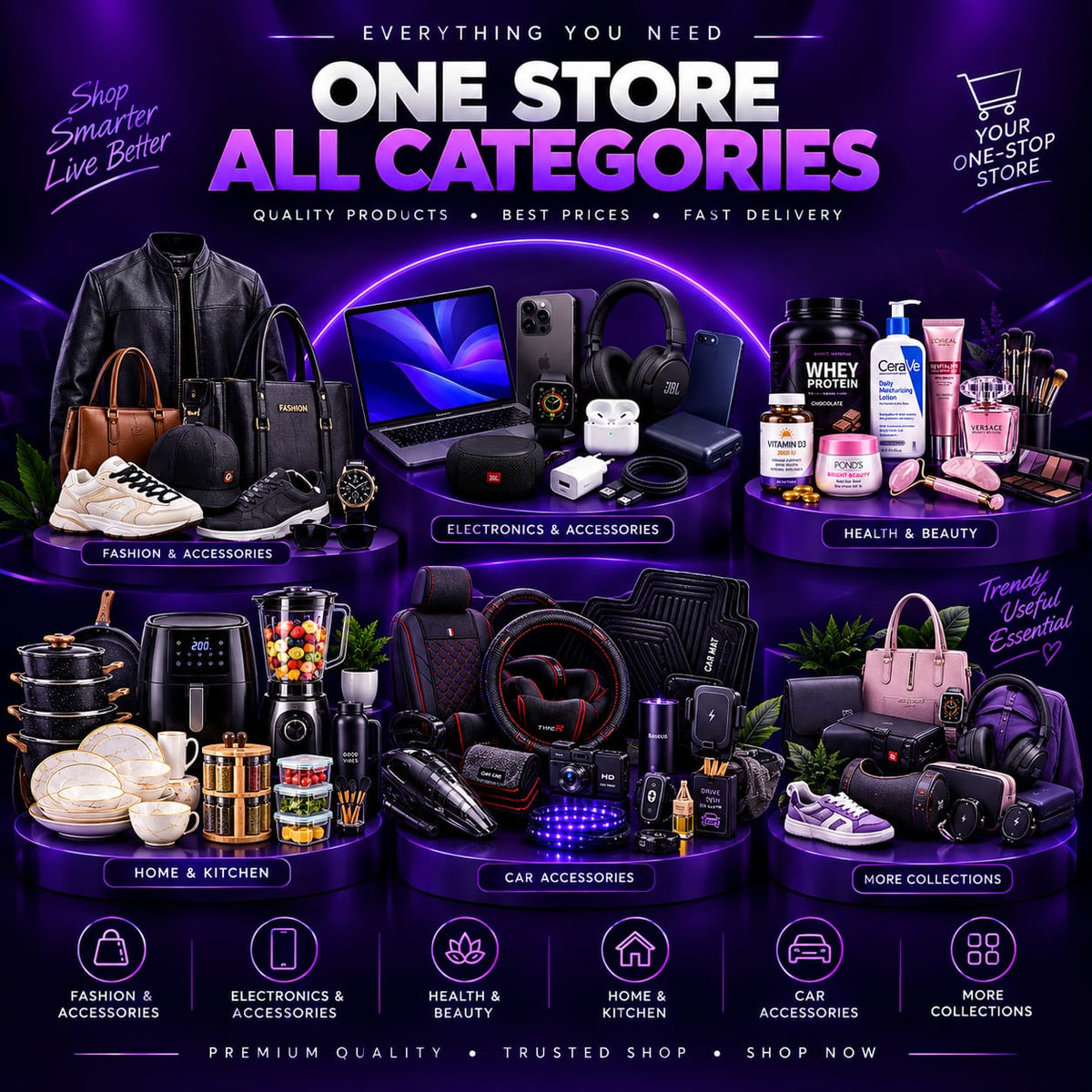 All Products