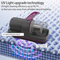 🔥 Smart & Heavy Duty Dust & Mite Vacuum Cleaner – Powerful Handheld Cleaning