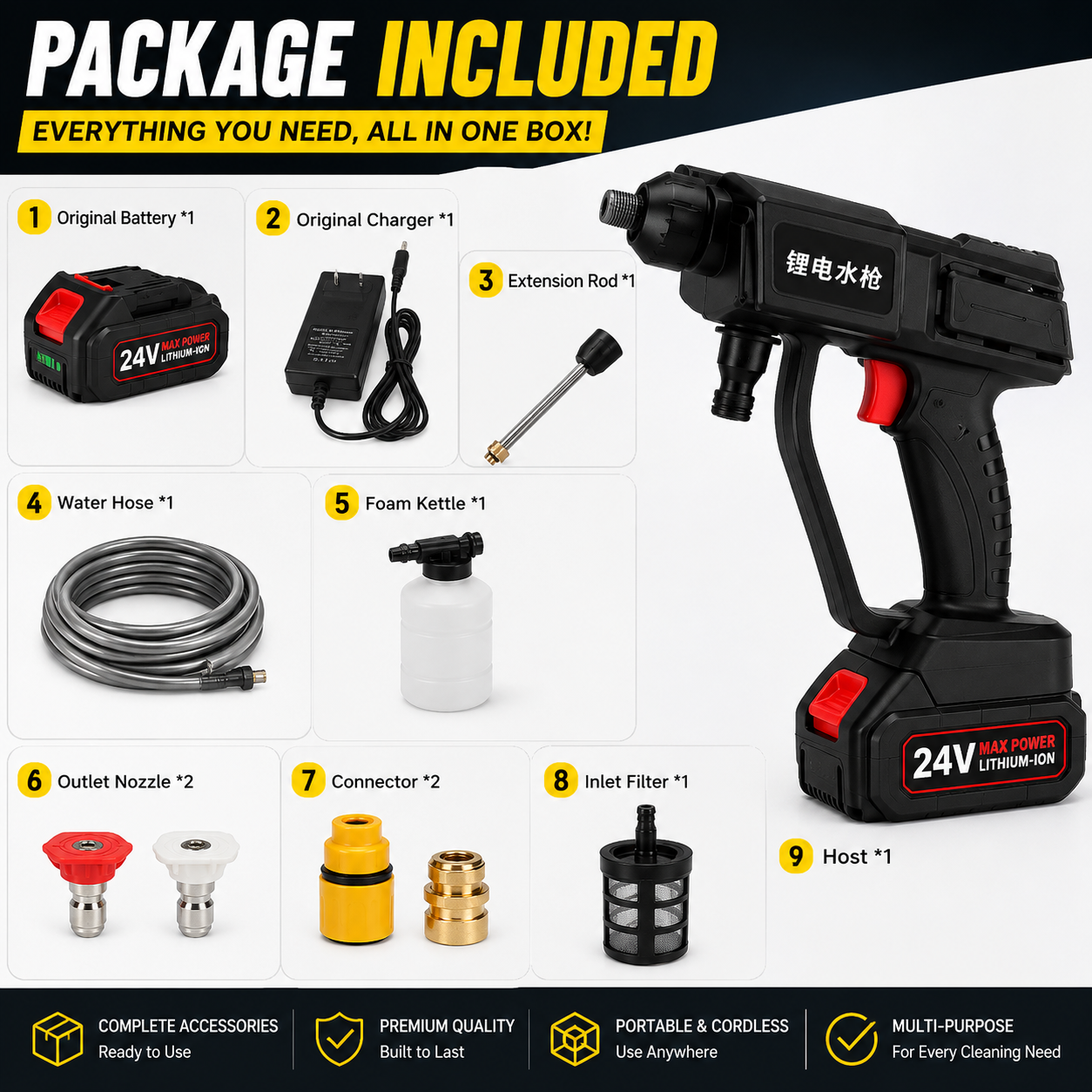 Car Pressure Washer