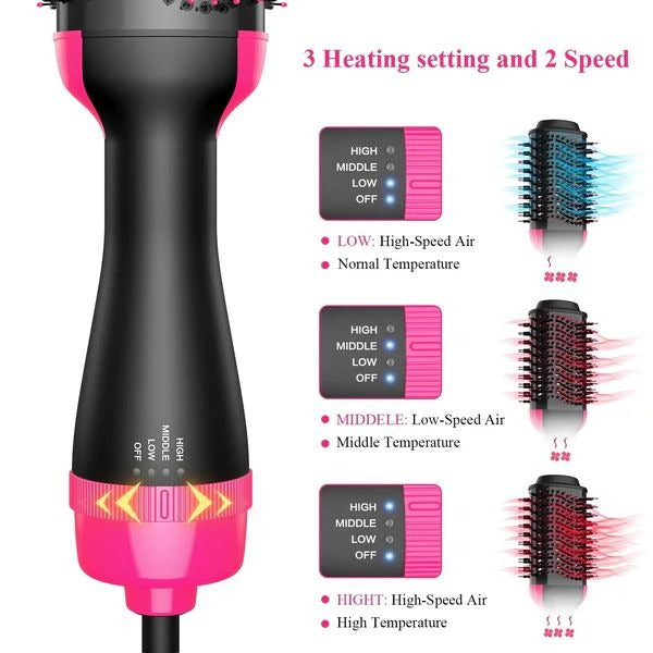 Electric Hot Air Paddle Brush & Hair Styler